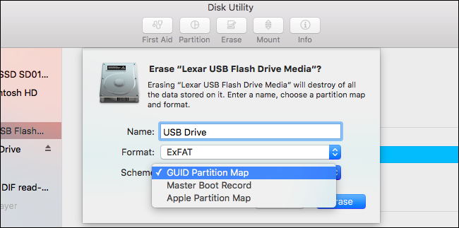 what format does mac use for usb